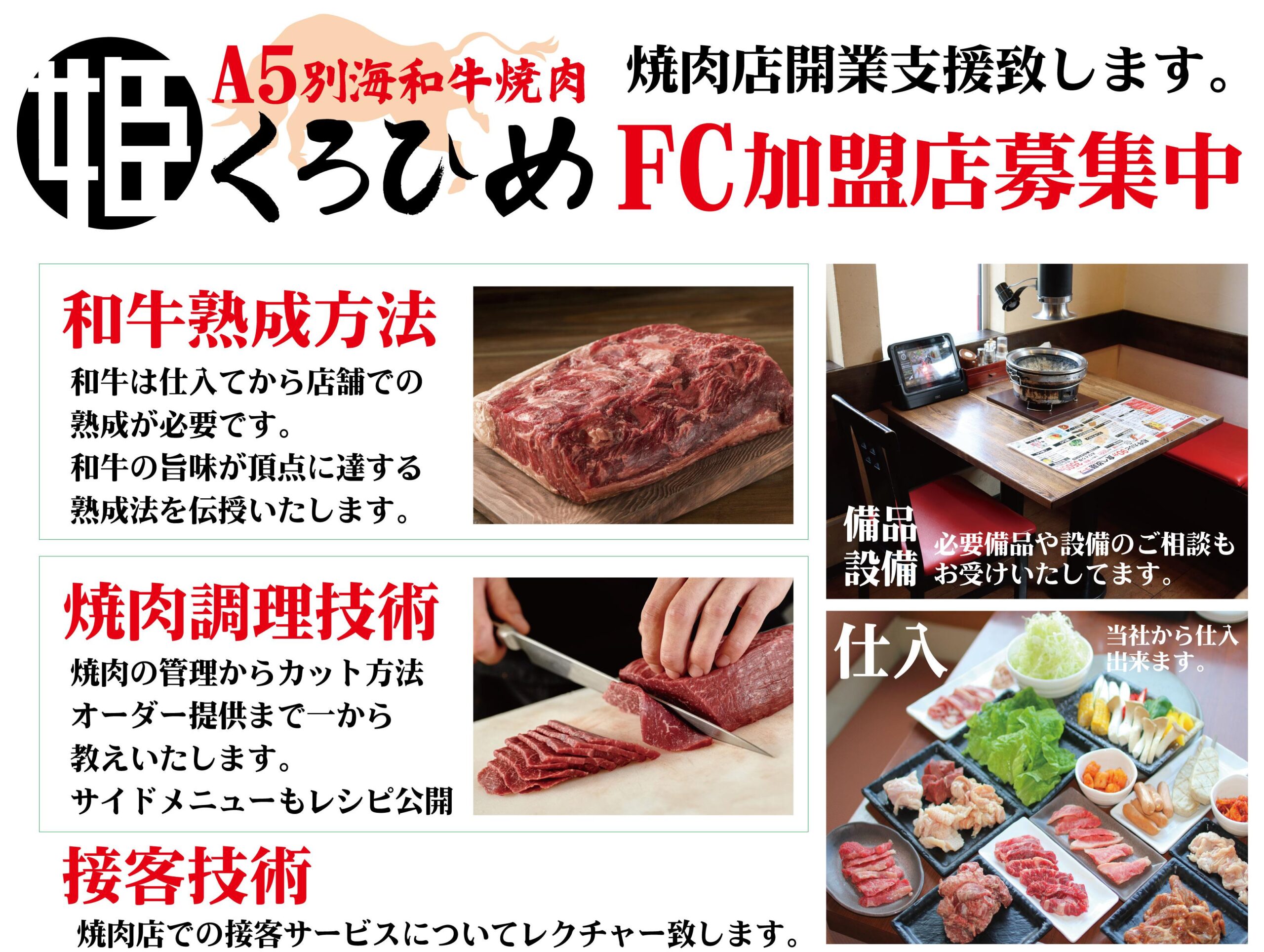 焼き肉屋さん開業セット 【人気ショップが最安値挑戦！】 htckl.water